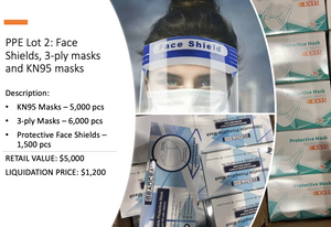 Protective Masks PPE Liquidation Pallet